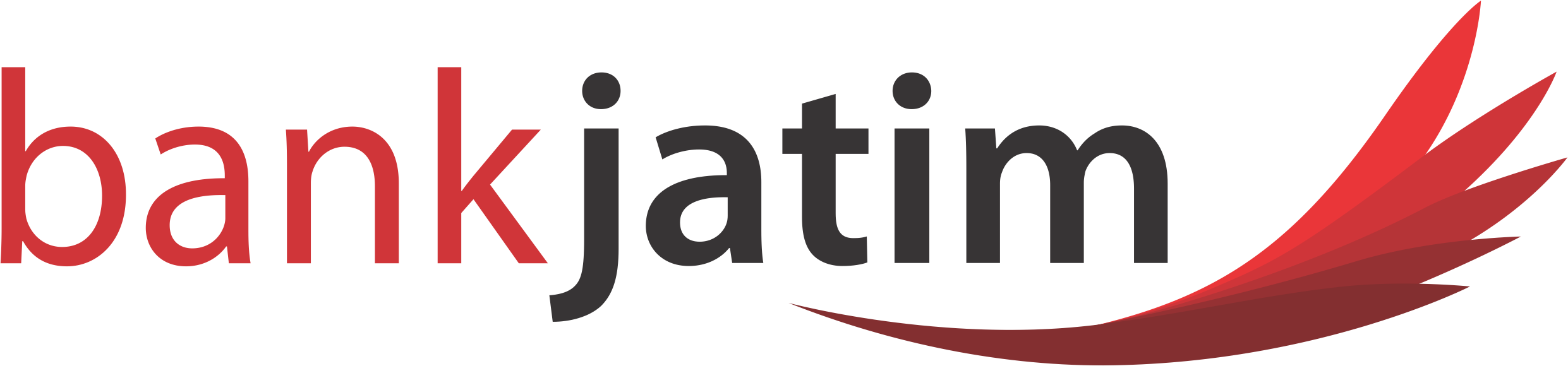 BANK JATIM