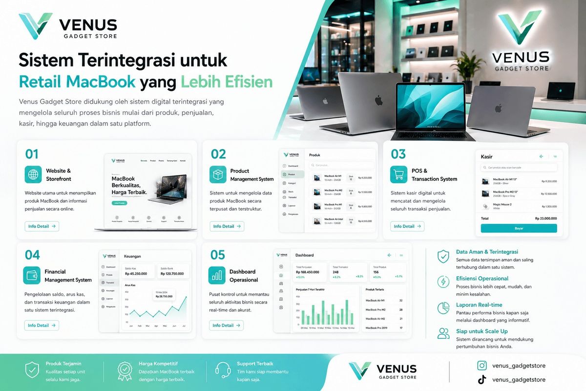 Venus Gadget Store